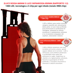 Full Body Red Light Therapy Mat 1300 LEDs 660nm 850nm