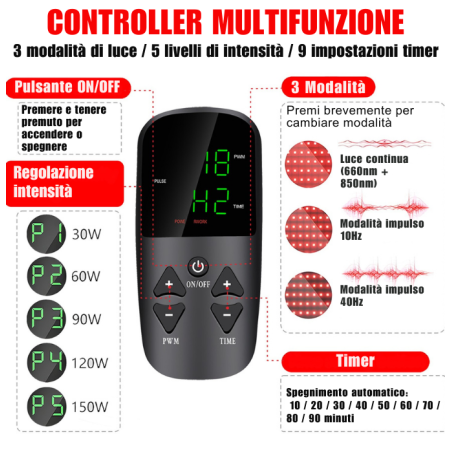 Full Body Red Light Therapy Mat 1300 LEDs 660nm 850nm