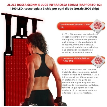 Tappetino LED Luce Rossa Full Body 1300 LED 660nm 850nm