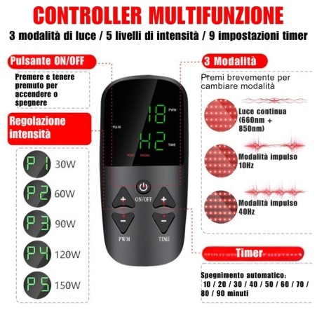 Tappetino LED Luce Rossa Full Body 1300 LED 660nm 850nm
