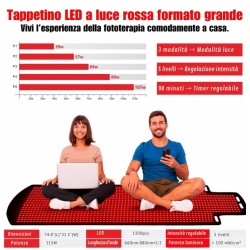 Full Body Red Light Therapy Mat 1300 LEDs 660nm 850nm