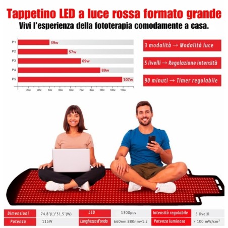 Tappetino LED Luce Rossa Full Body 1300 LED 660nm 850nm