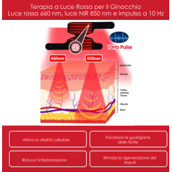Knee Red Light Therapy Wrap