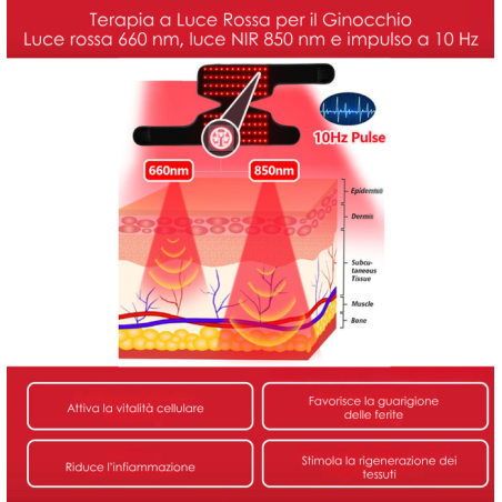 Knee Red Light Therapy Wrap