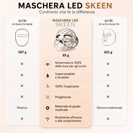 SKEEN MASK
