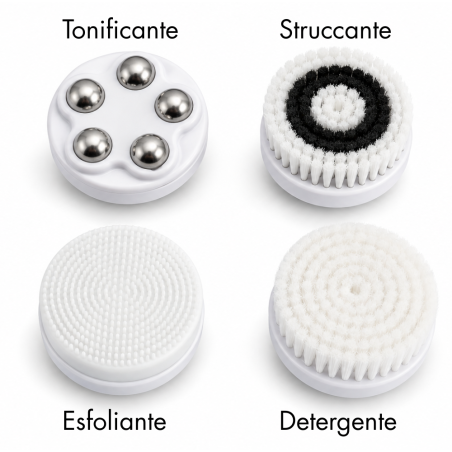 Manipolo SPA Viso – Detergenza Profonda e Trattamento Completo