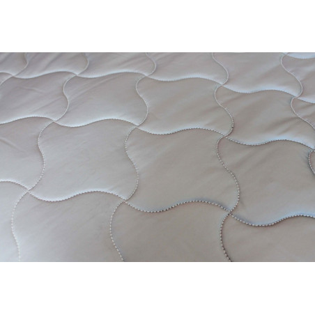 Used Quilted 3-Zone Thermal Blanket